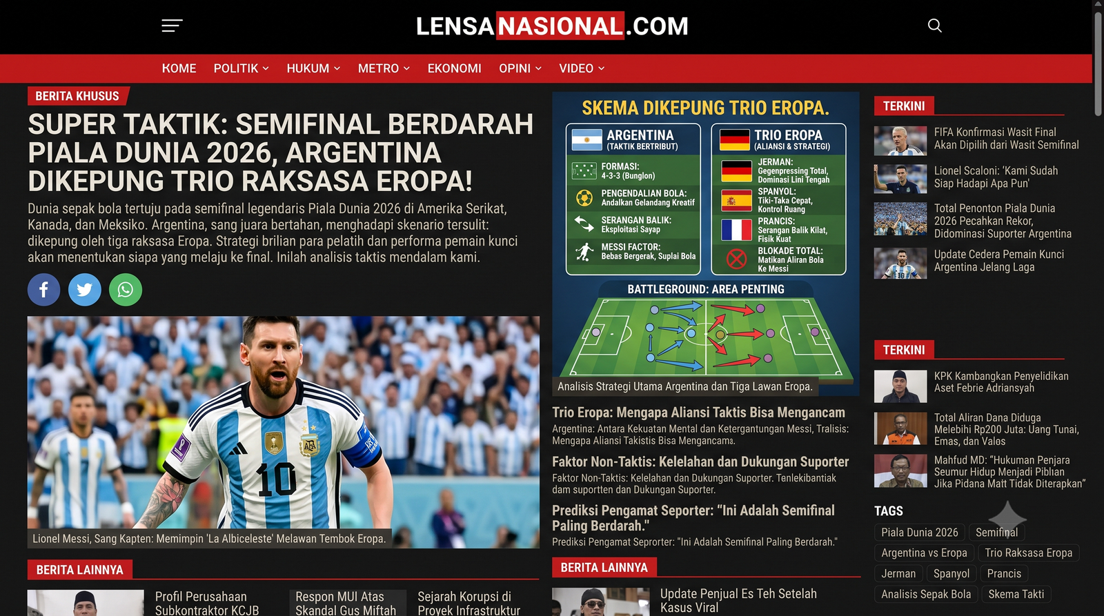 SUPER TAKTIK: Semifinal Berdarah Piala Dunia 2026: Argentina Dikepung Trio Raksasa Eropa