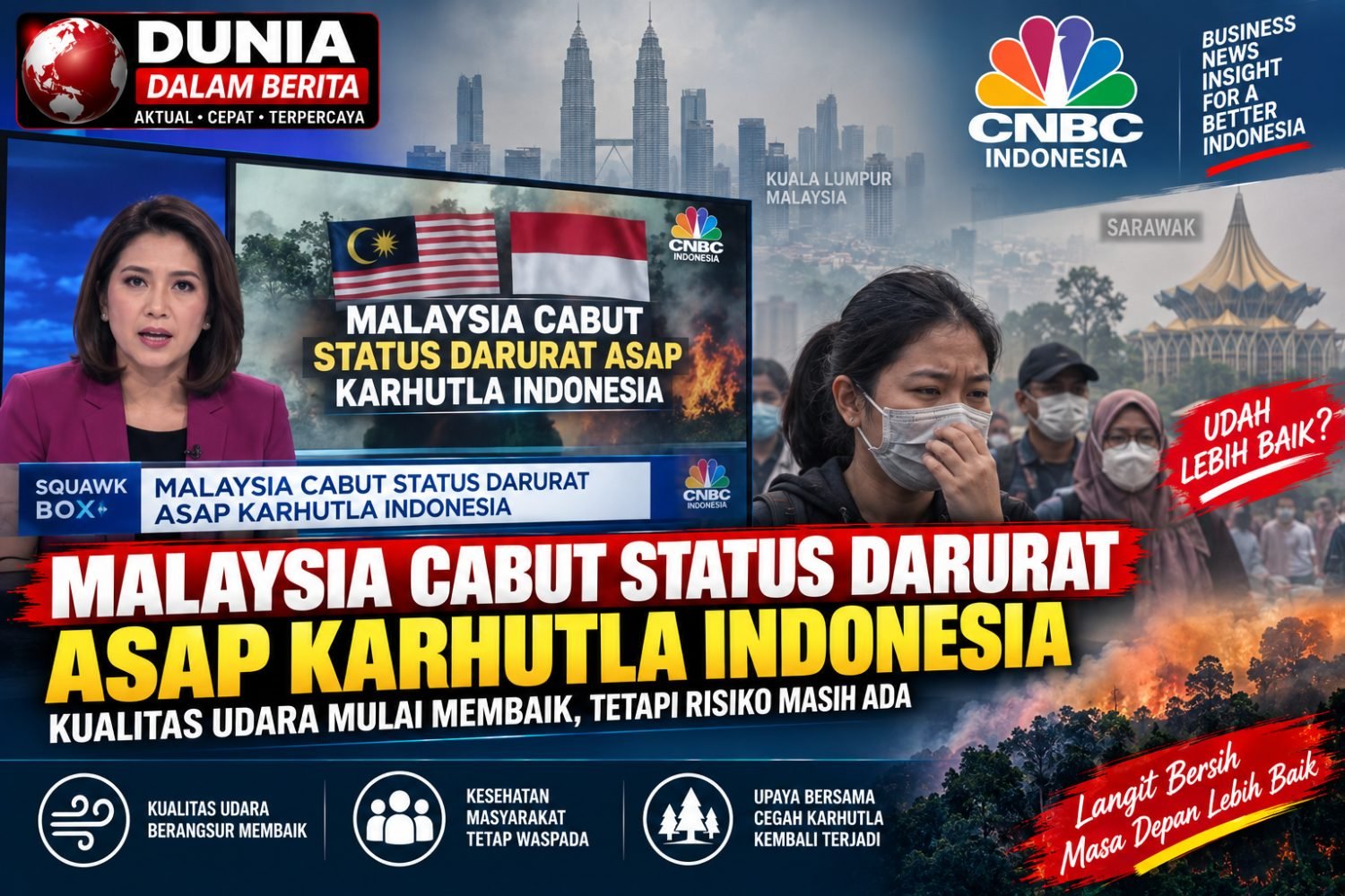 Kabar Terbaru
