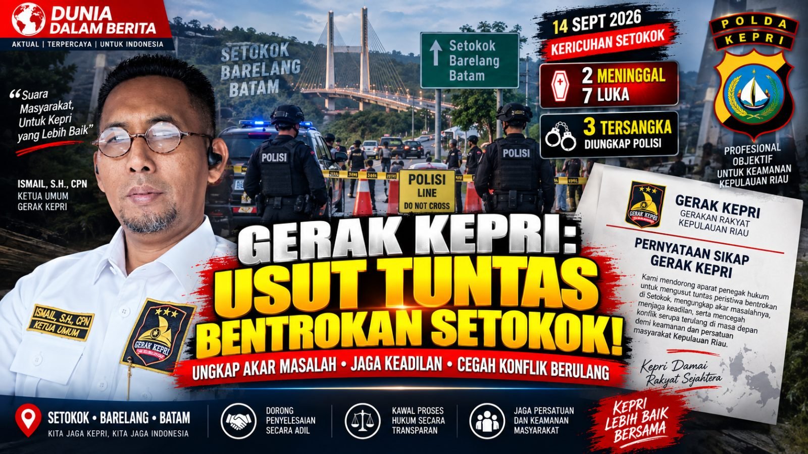 Kabar Terbaru